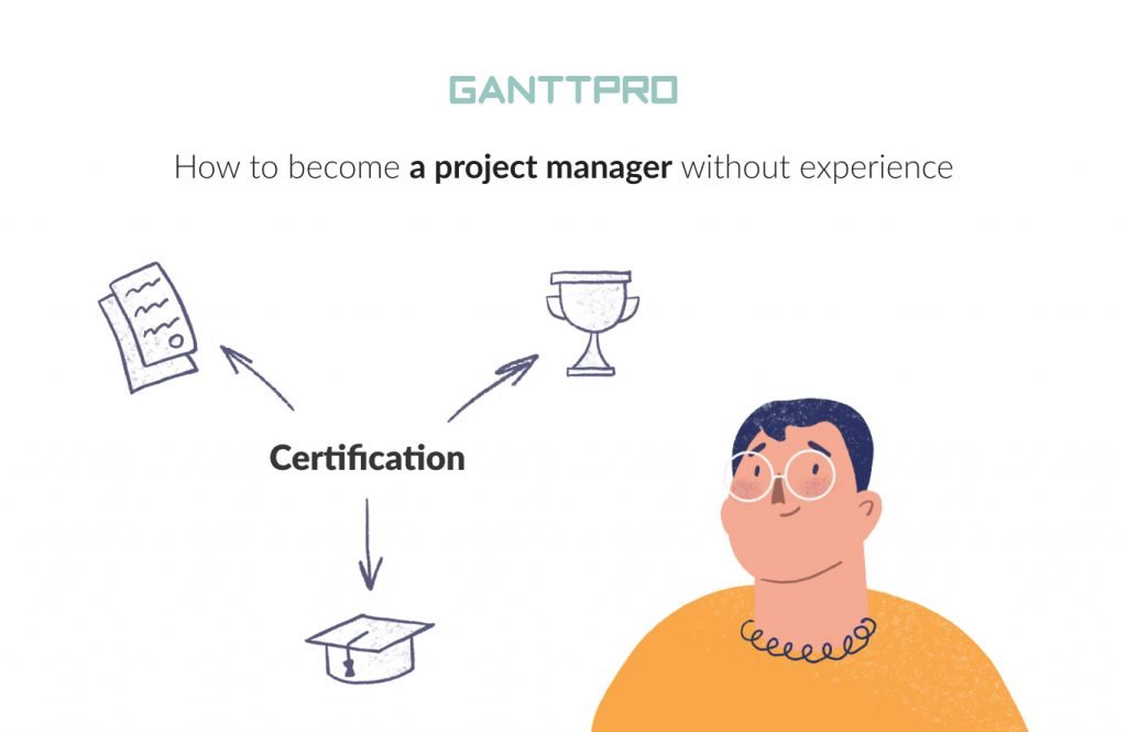 How to Become a Project Manager Without Experience​