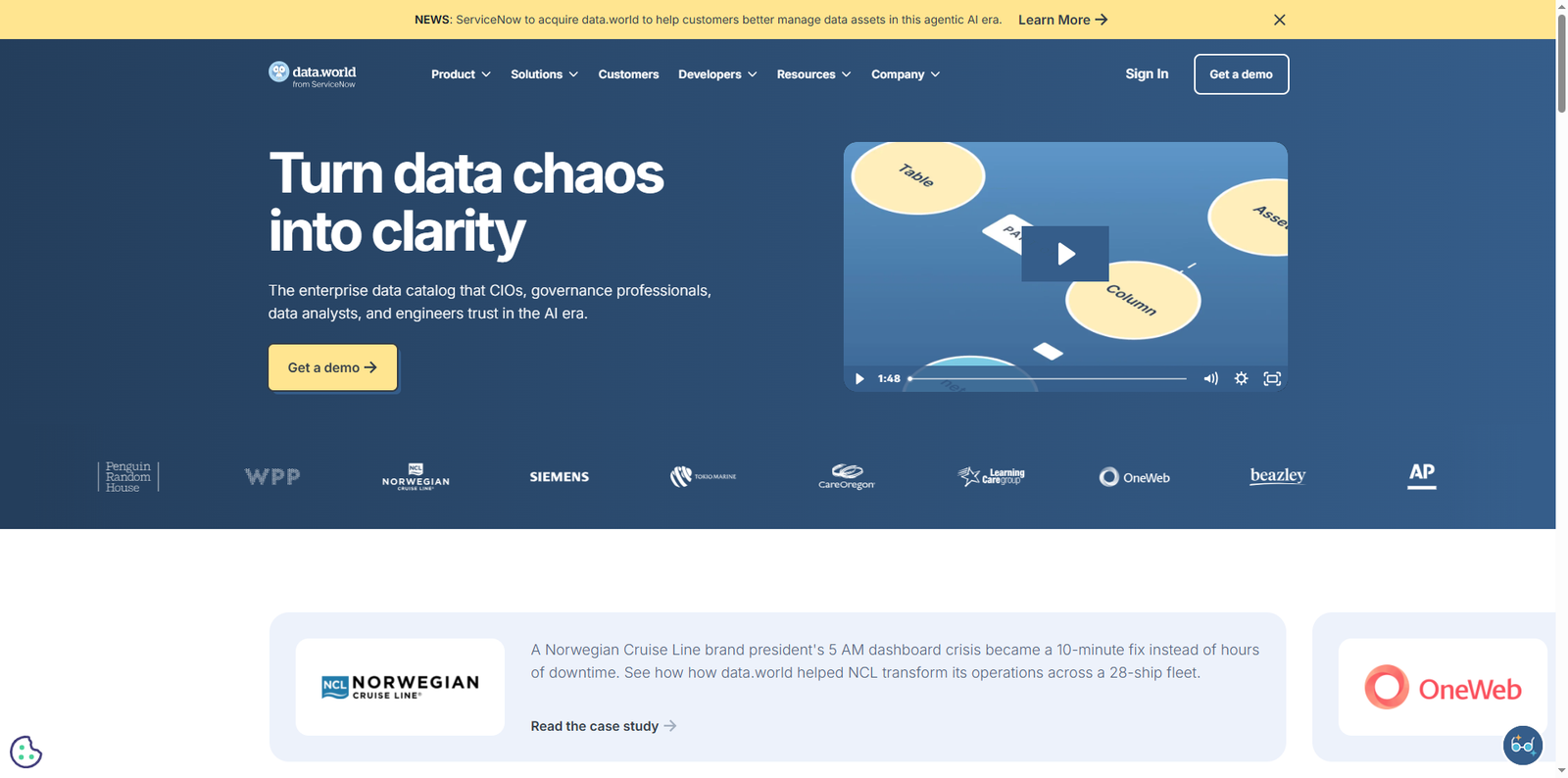Data World
