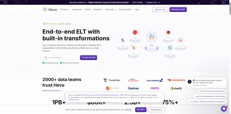 Hevo Data