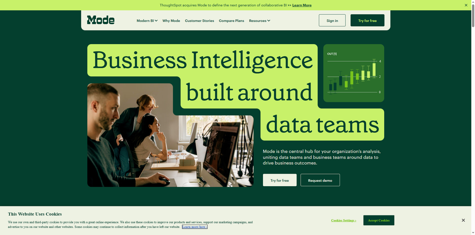Mode Analytics