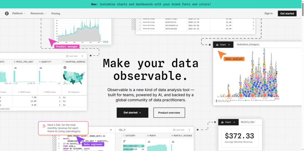 Observable