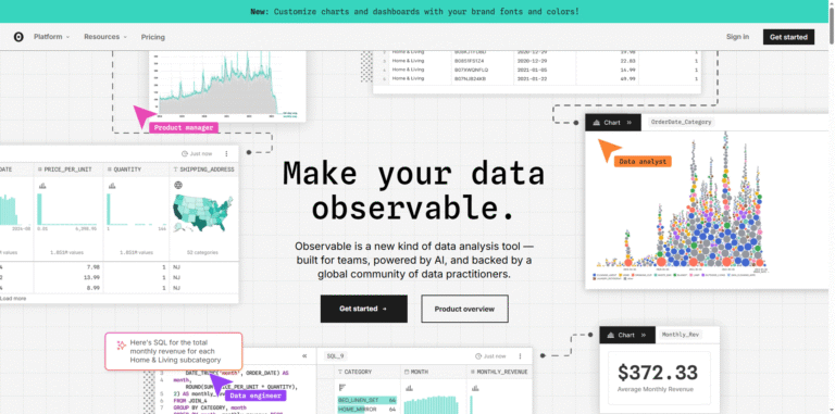 Observable