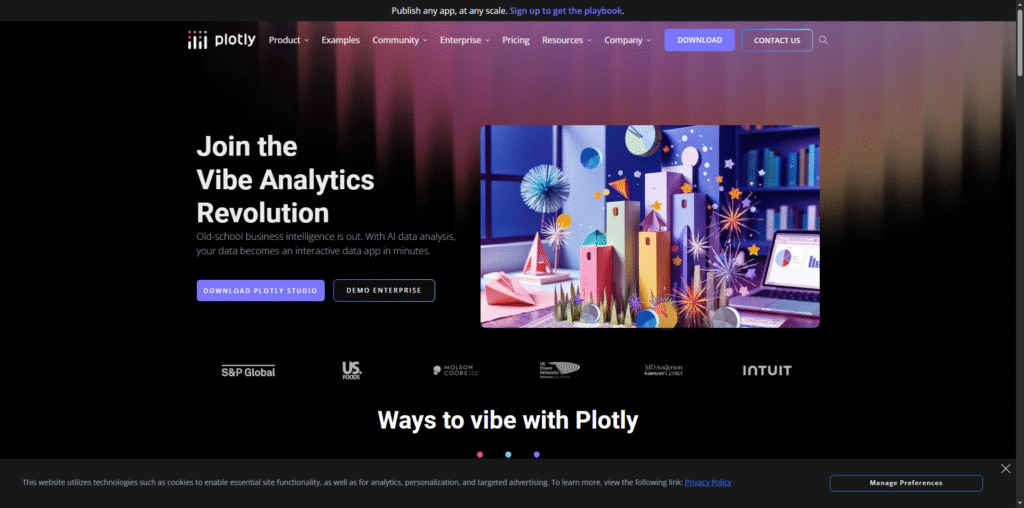Plotly